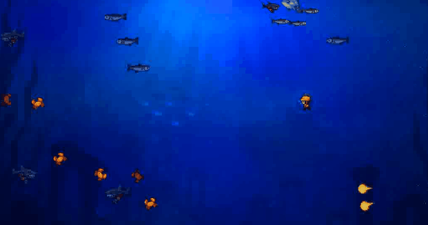 Putting it all together